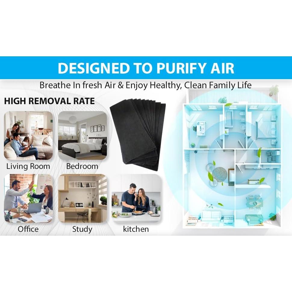 Filtros de Carbón Activado CFS - Paquete de 12 - 10.16x30.48 cm