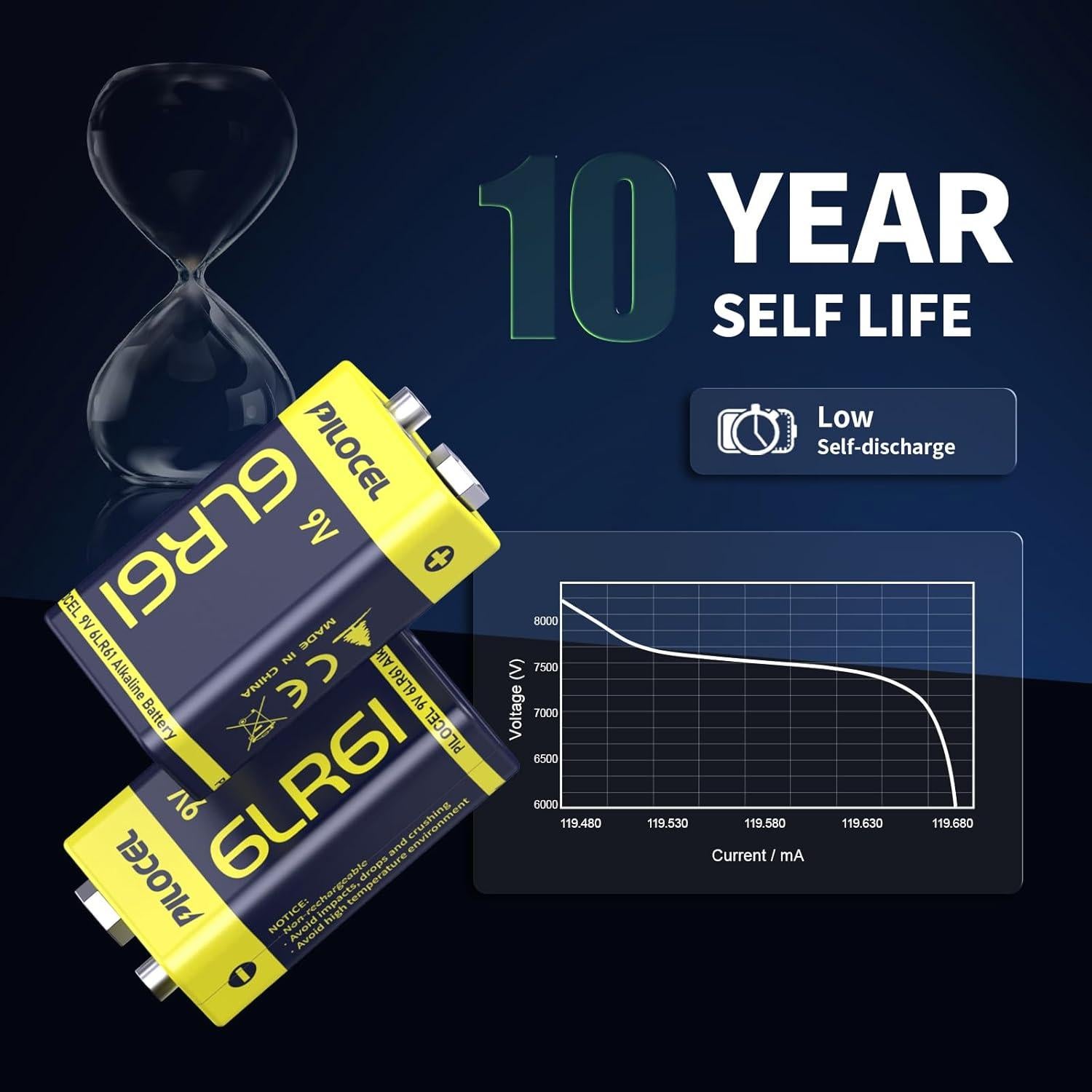 Baterías Alcalinas 9V Pilocel - Paquete de 4 Unidades