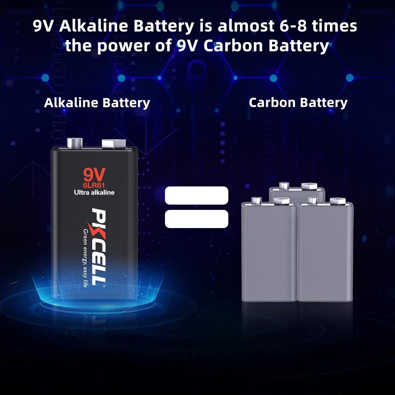 Baterías de 9V PKCELL Alcalinas Ultra Duraderas - 12 Unidades