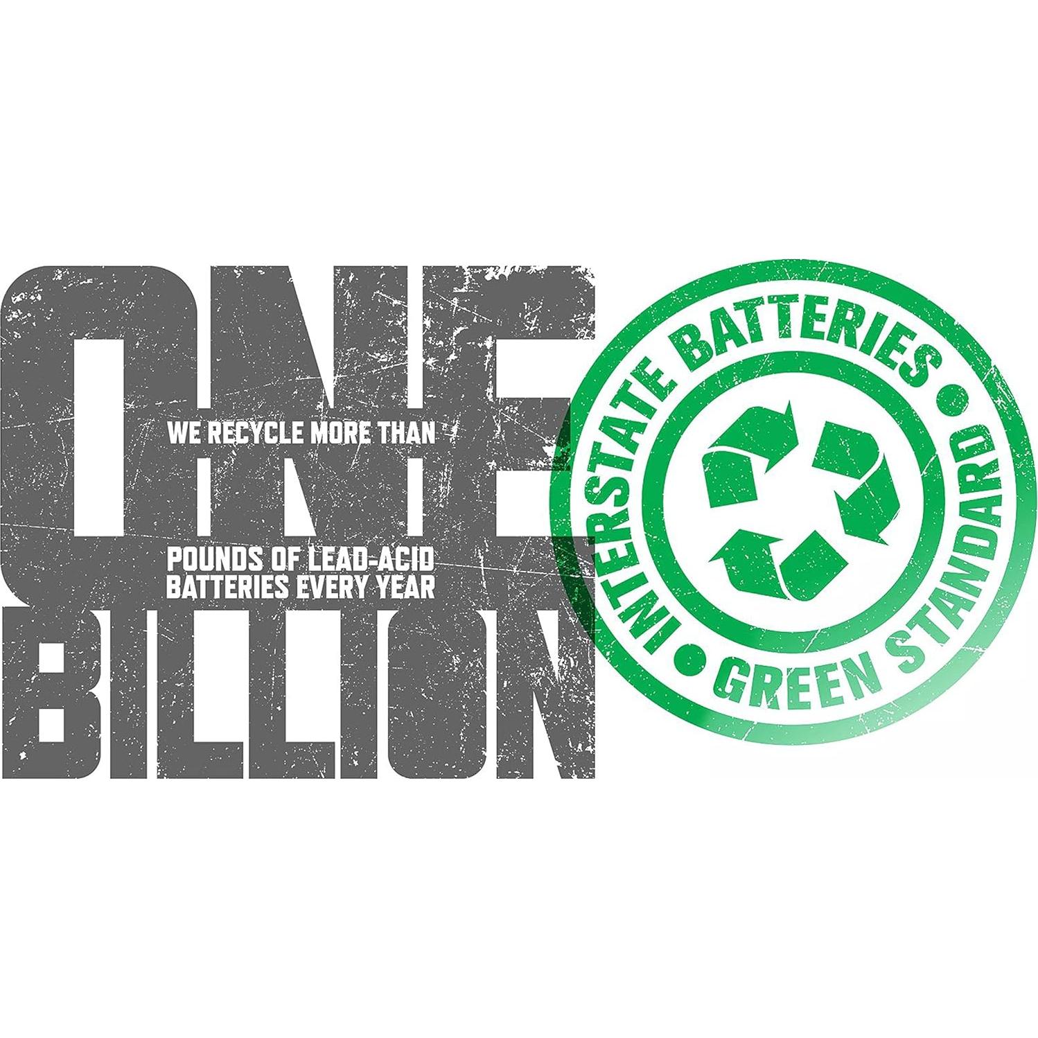 Batería Recargable 12V 7Ah Interstate FAS1075 para Seguridad