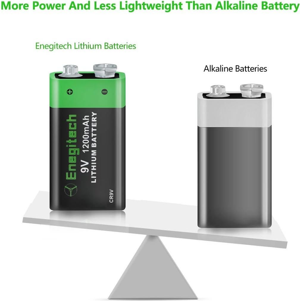 Batería de Litio 9V Enegitech 1200mAh Paquete de 8 Unidades