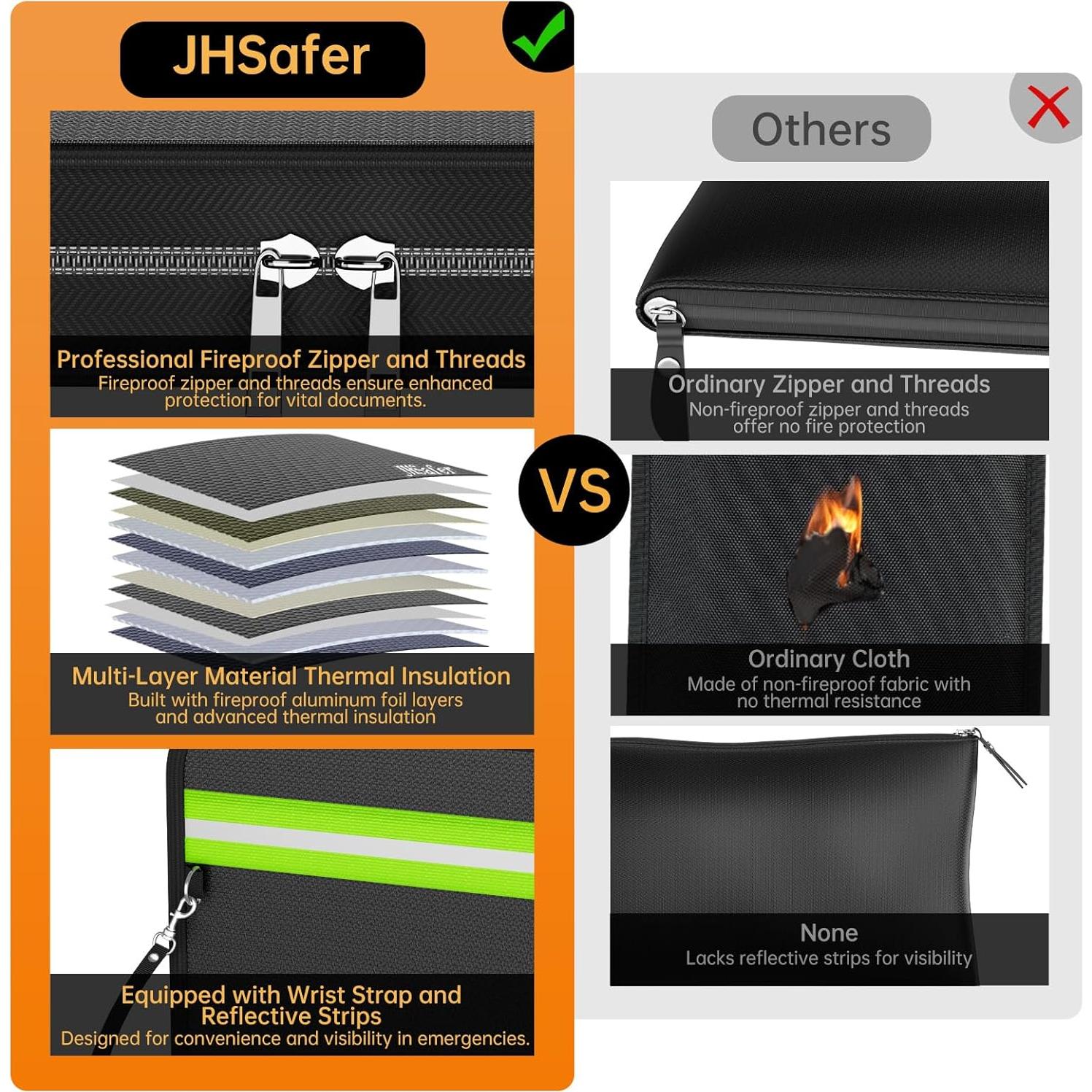 Bolsa Ignífuga JHSafer 15" x 11" Impermeable y Aislada