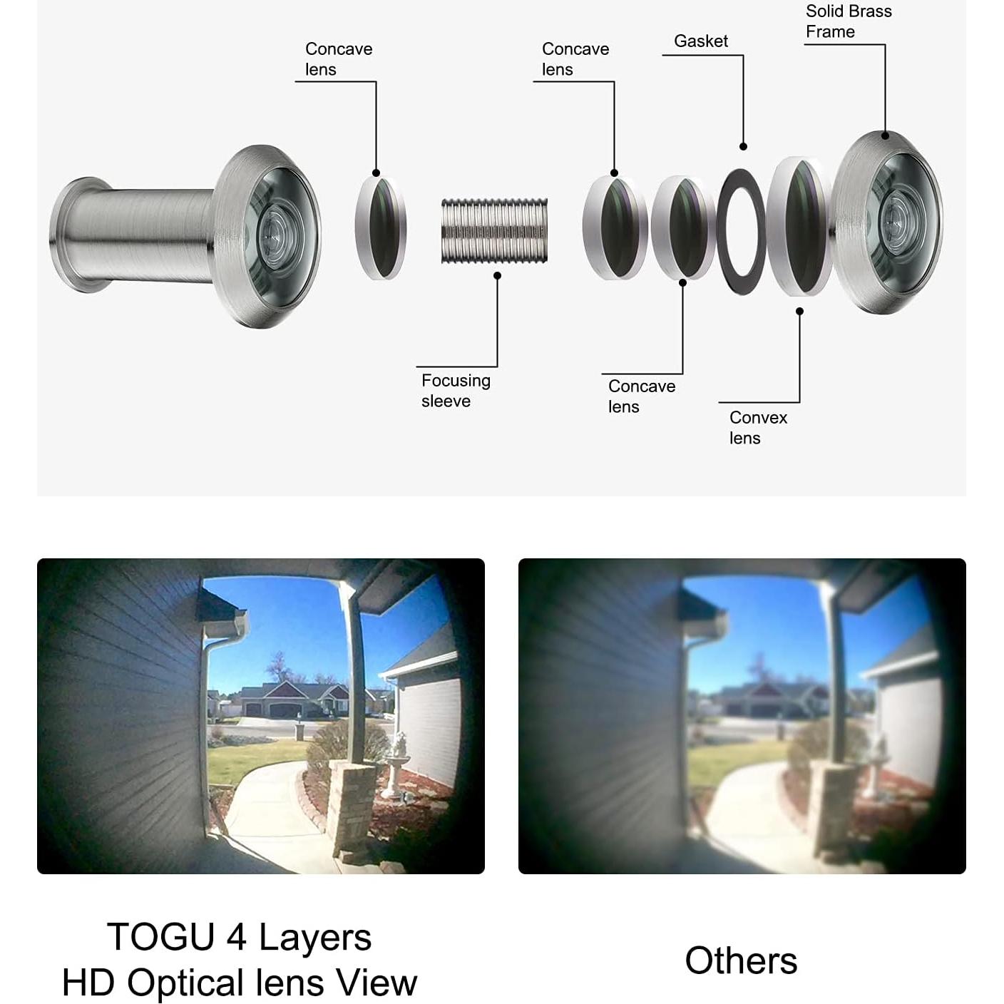 Visor de Puerta TOGU de Latón Sólido 220 Grados Niquel Satinado