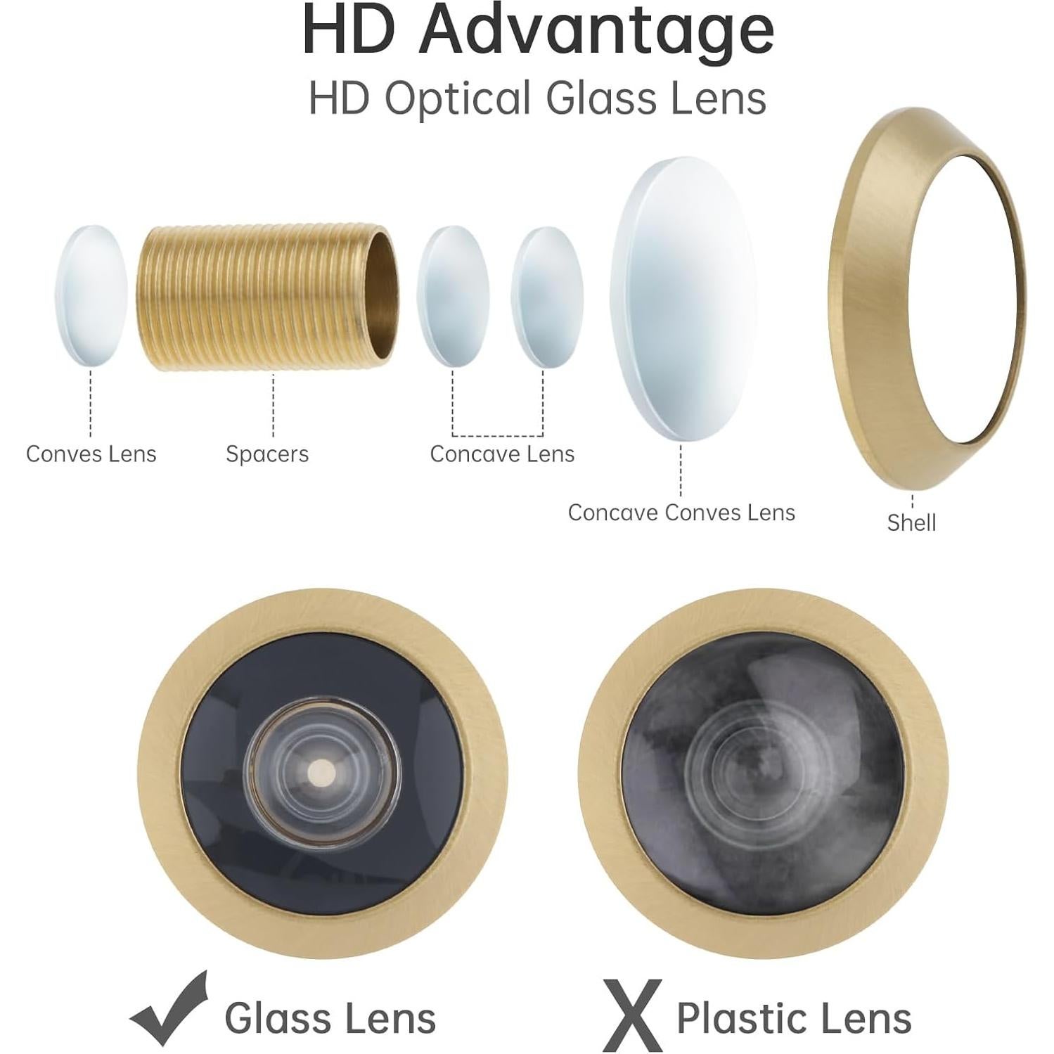 Mirador de Puerta Dorado HOJLKLD 200 Grados con Broca 16mm