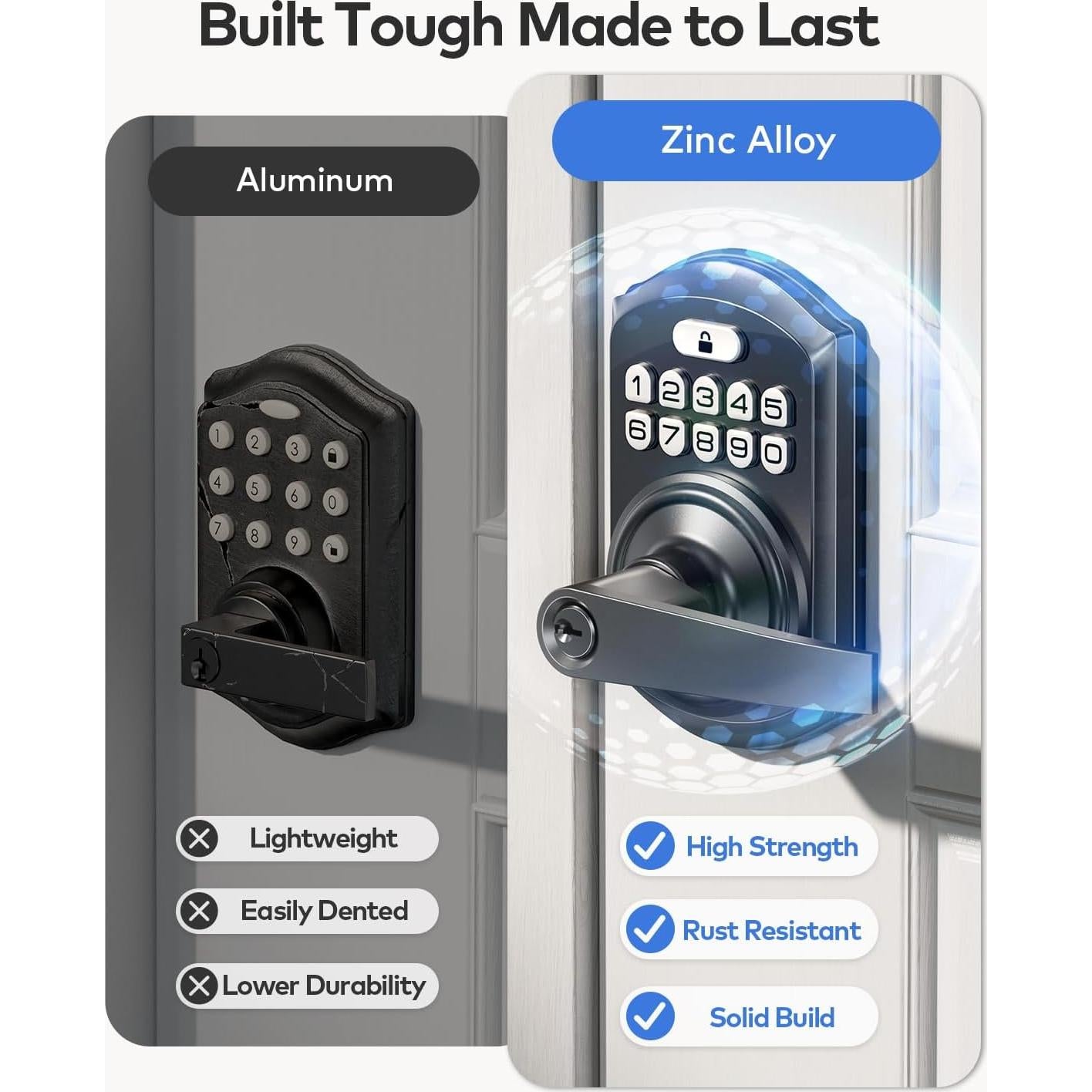 Cerradura Electrónica TEEHO TE004 con Teclado y Manija - Negro Mate