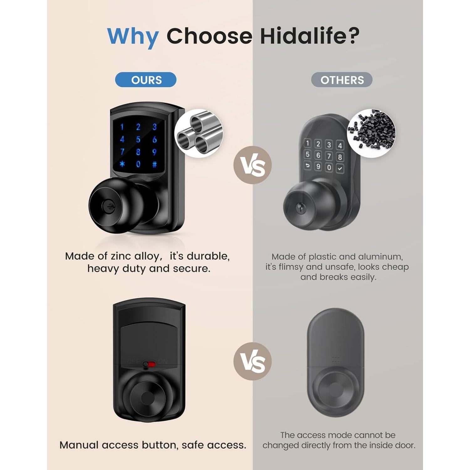 Cerradura Inteligente Hidalife HL-669K Negra con Teclado Táctil