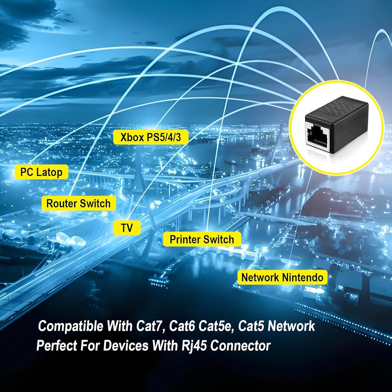 Paquete de 5 Acopladores Ethernet RJ45 ZGQ Cat7/Cat6/Cat5e
