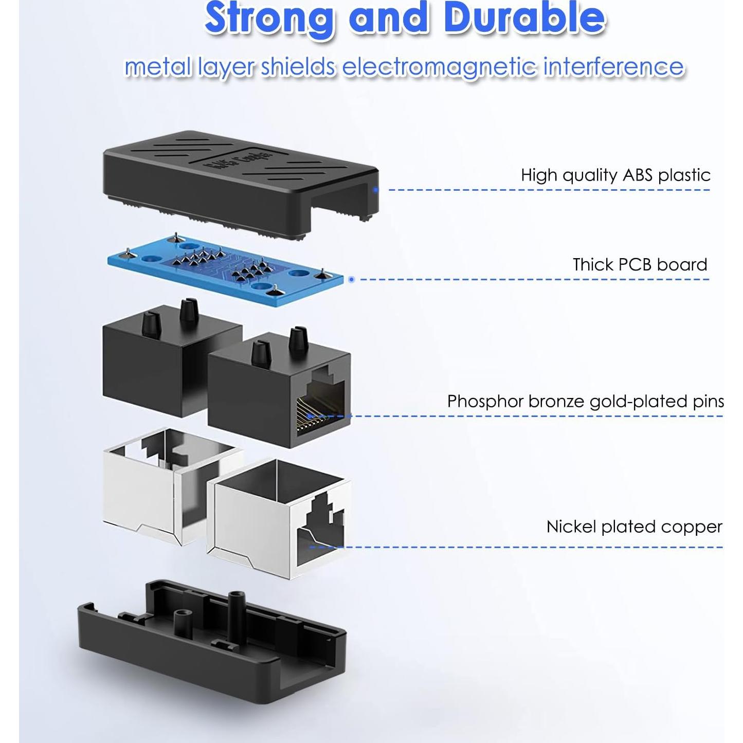 Acoplador RJ45 Dingsun Hembra a Hembra Cat7/Cat6/Cat5e 2Pack Negro