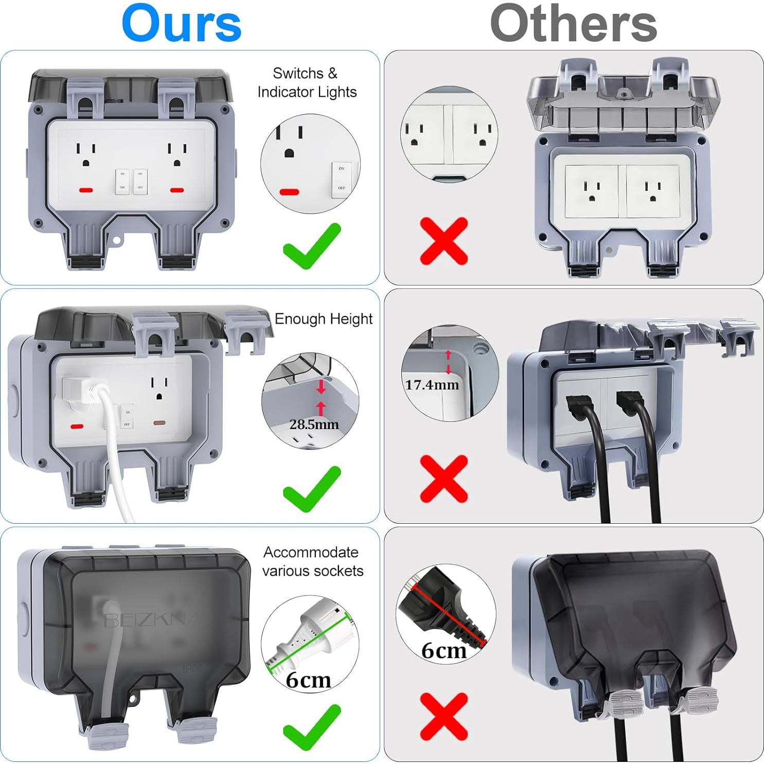 Enchufe Exterior Impermeable IP66 Beizkna 2-Gang con Tapa