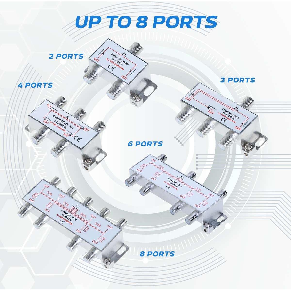 Divisor de Antena Coaxial Bi-Direccional 3 Vías Cables Direct Online