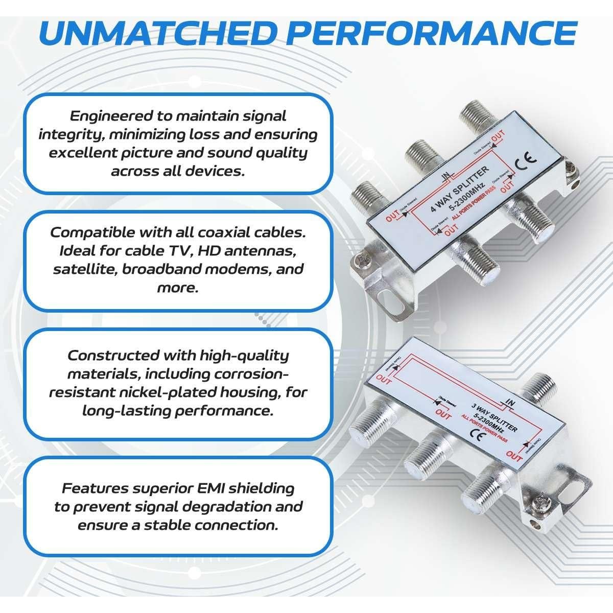 Divisor de Antena Coaxial Bi-Direccional 3 Vías Cables Direct Online