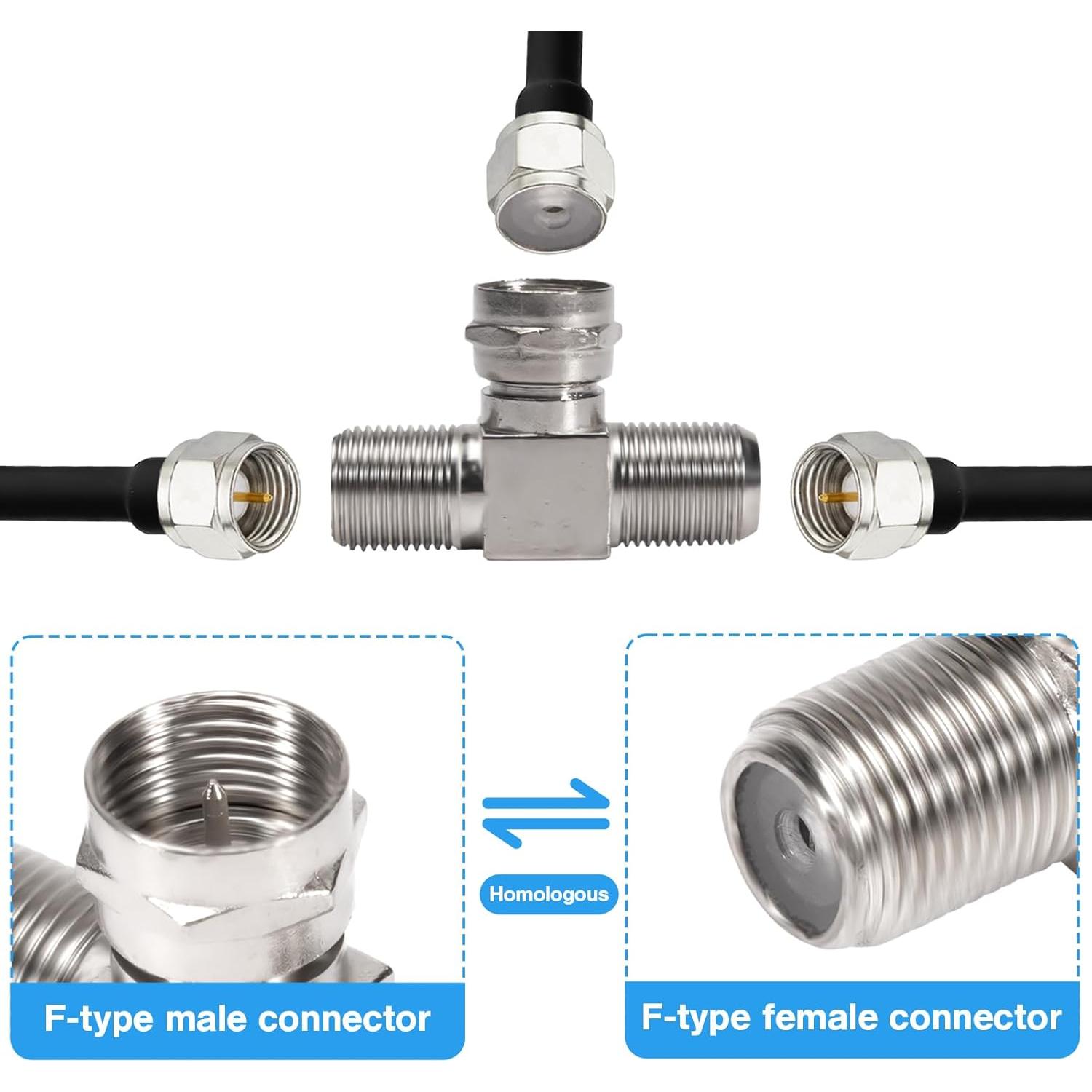 Paquete de 2 Divisores de Cable Coaxial F tipo RG6 Maodai