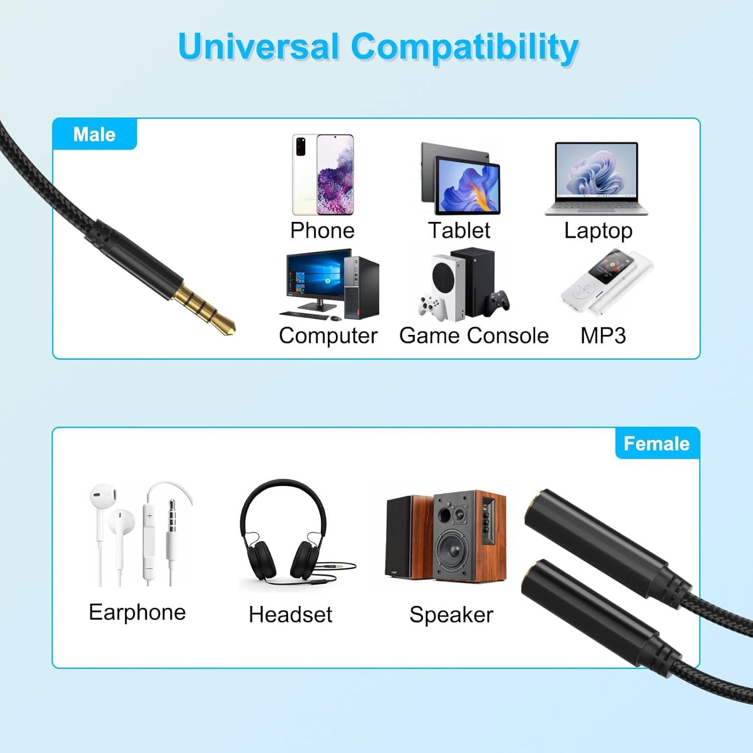 Divisor de Audio TRRS 3.5mm IIISOGNO 1FT Doble Auricular