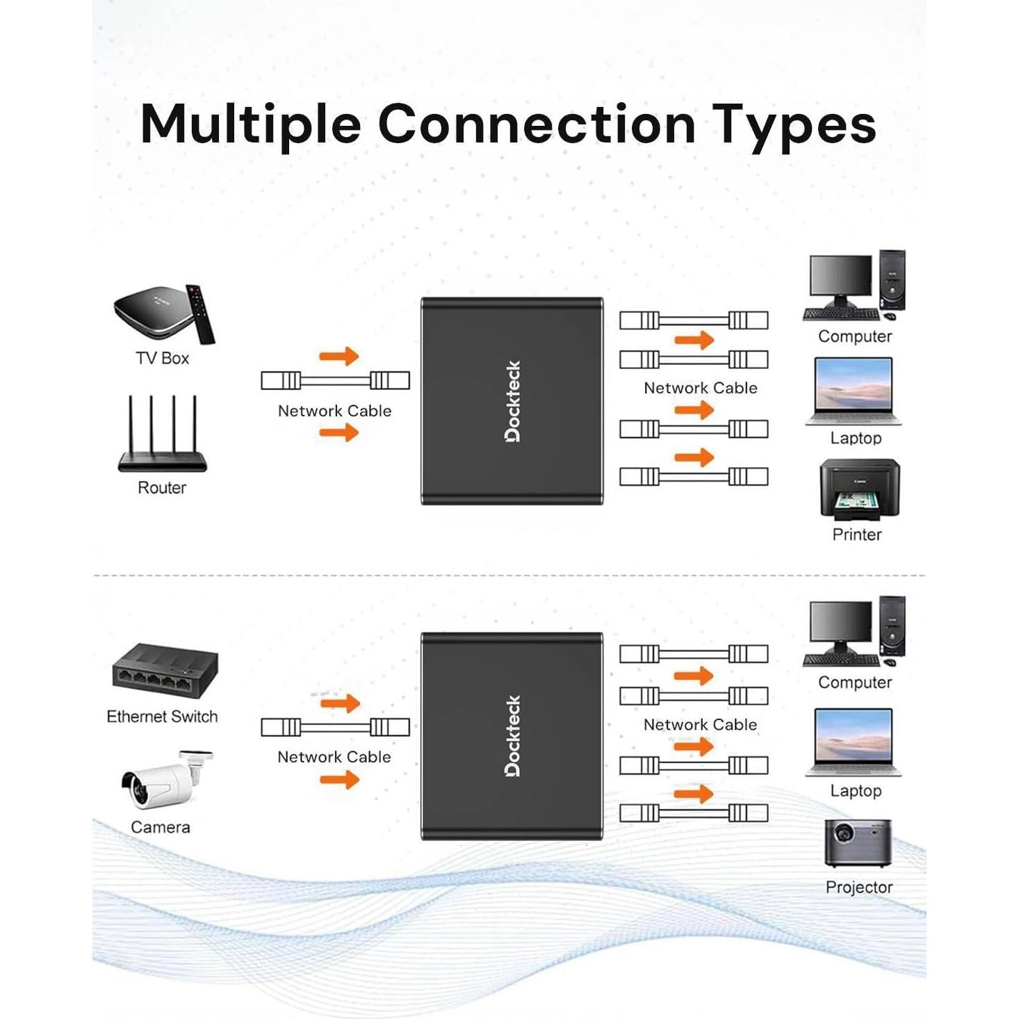 Divisor Ethernet 1 a 4 Dockteck 1000Mbps RJ45 Aluminio