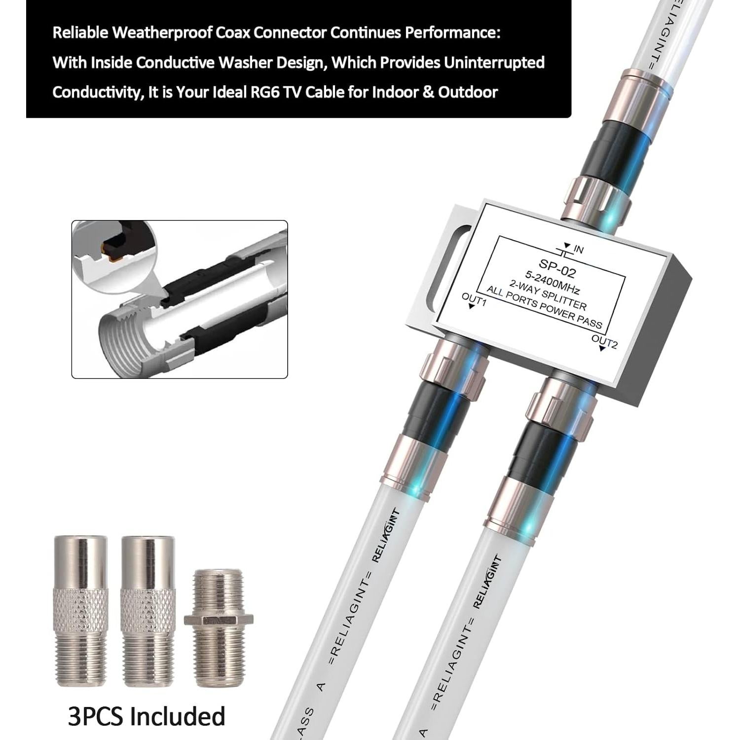 Cable coaxial RG6 7.62 m blanco con conector F y adaptador F81