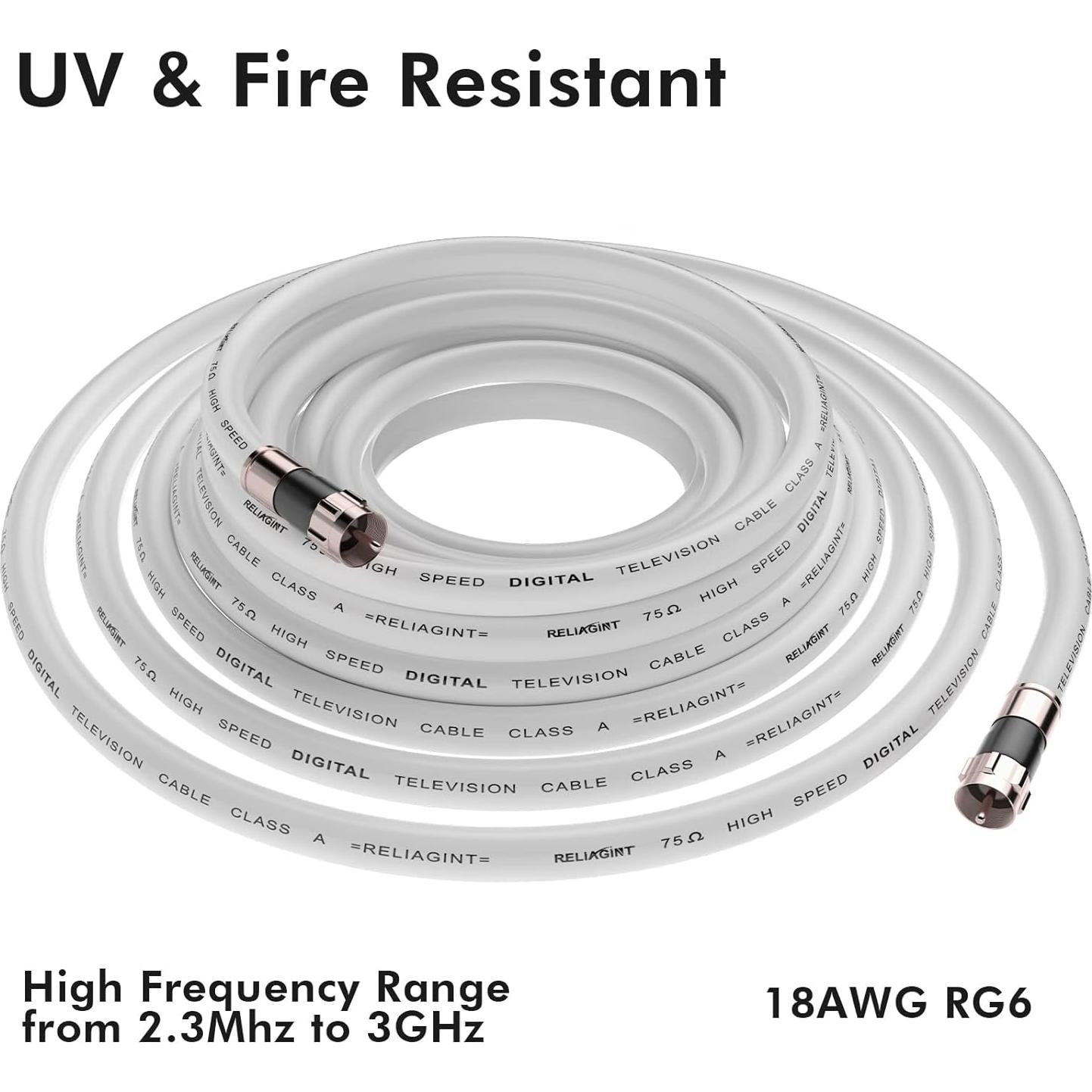 Cable coaxial RG6 7.62 m blanco con conector F y adaptador F81