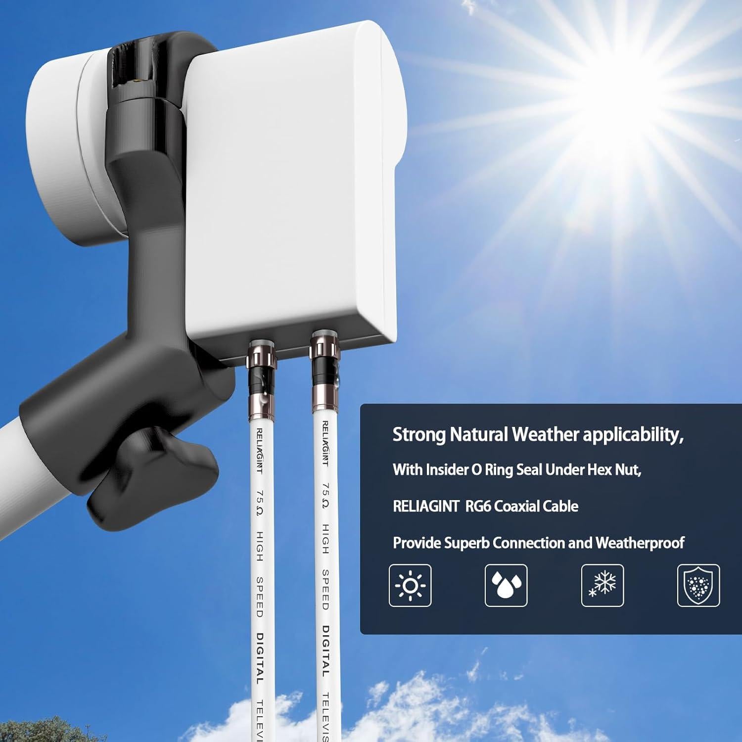 Cable coaxial RG6 7.62 m blanco con conector F y adaptador F81