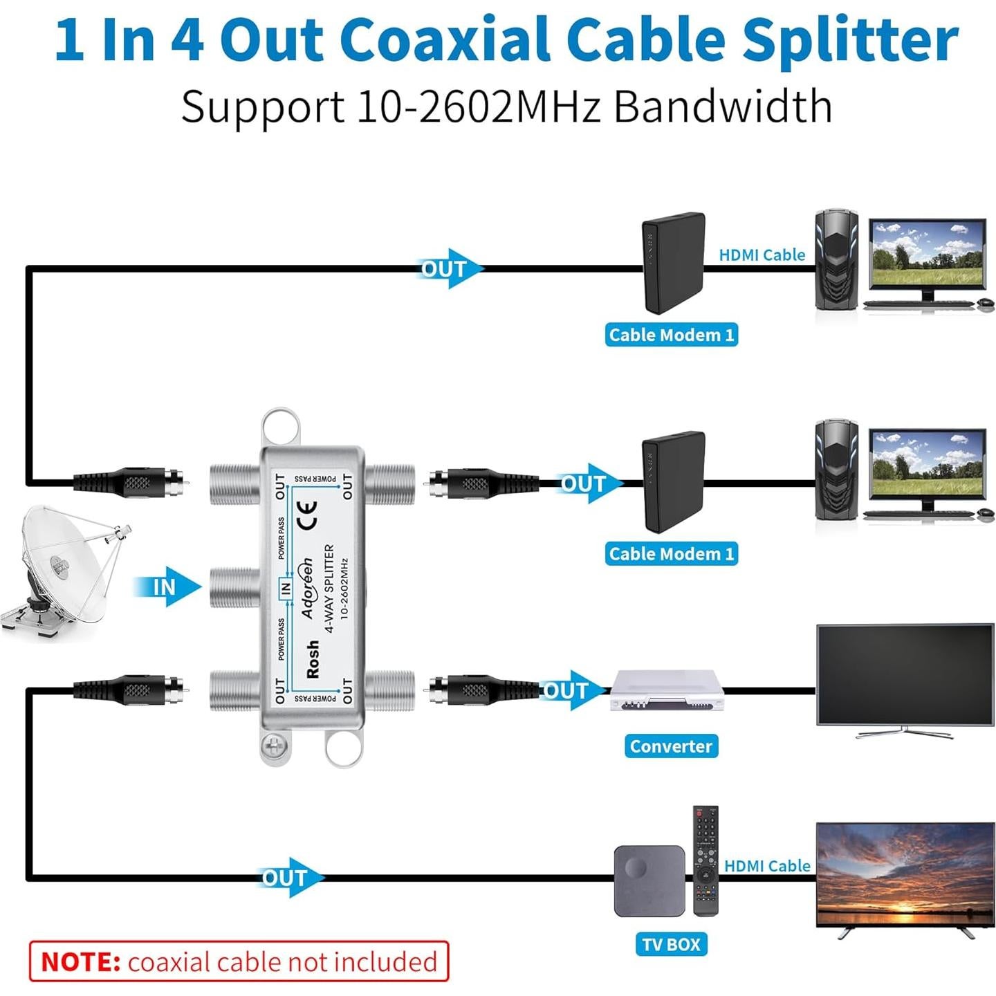Divisor de Cable Coaxial Adoreen 4 Vías 10-2602MHz RG6/RG59
