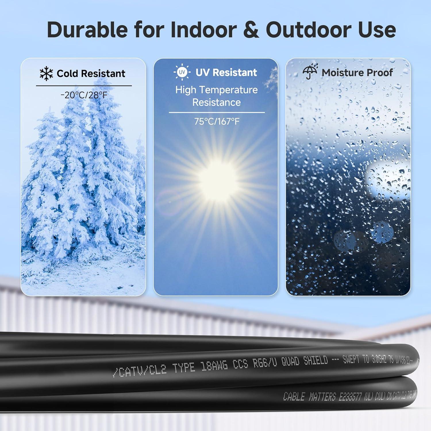 Cable Coaxial RG6 Cuádruple Blindado 0.91m - 3 Pack Cable Matters