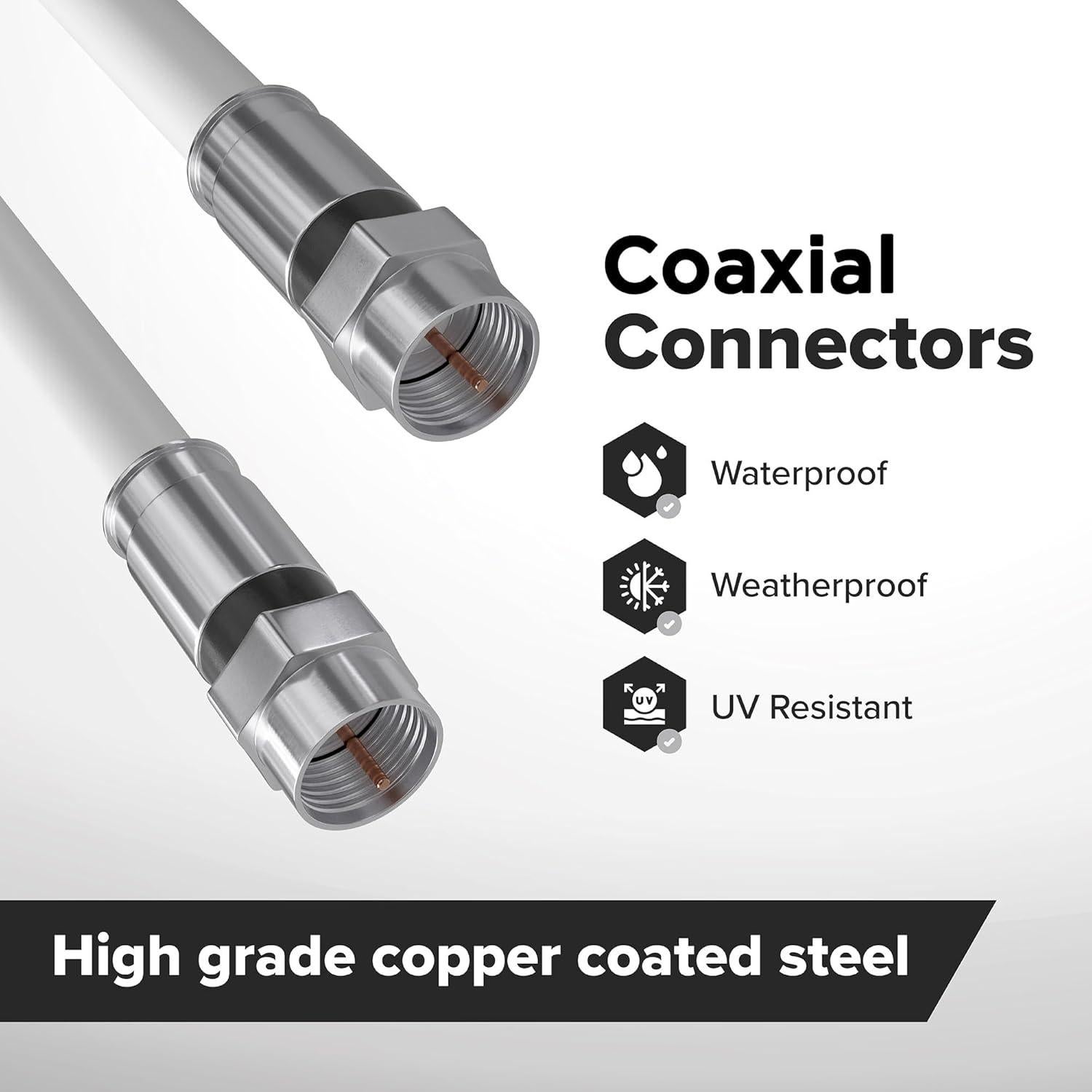 Cable Coaxial RG6 7m THE CIMPLE CO Doble Blindaje Blanco