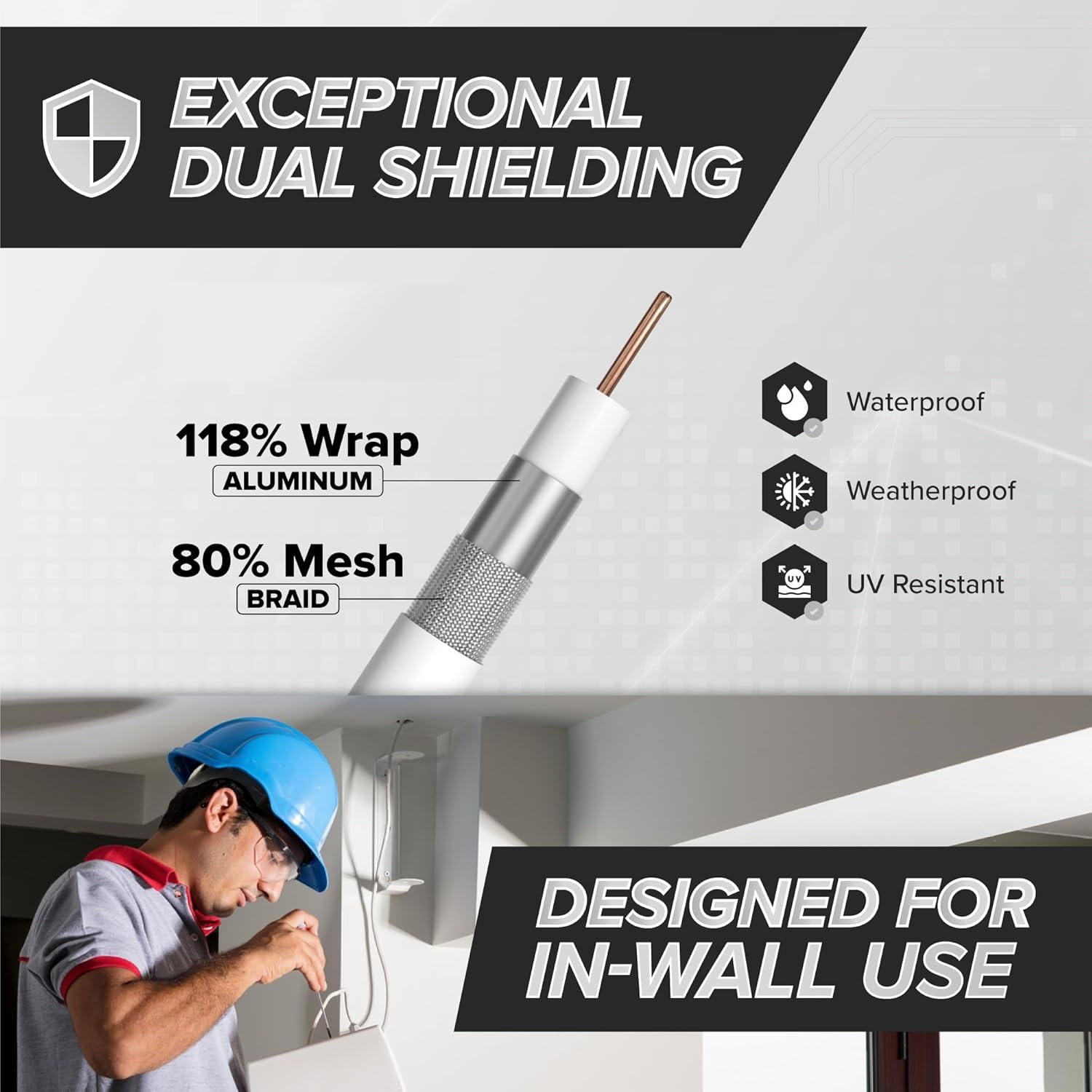 Cable Coaxial RG6 7m THE CIMPLE CO Doble Blindaje Blanco