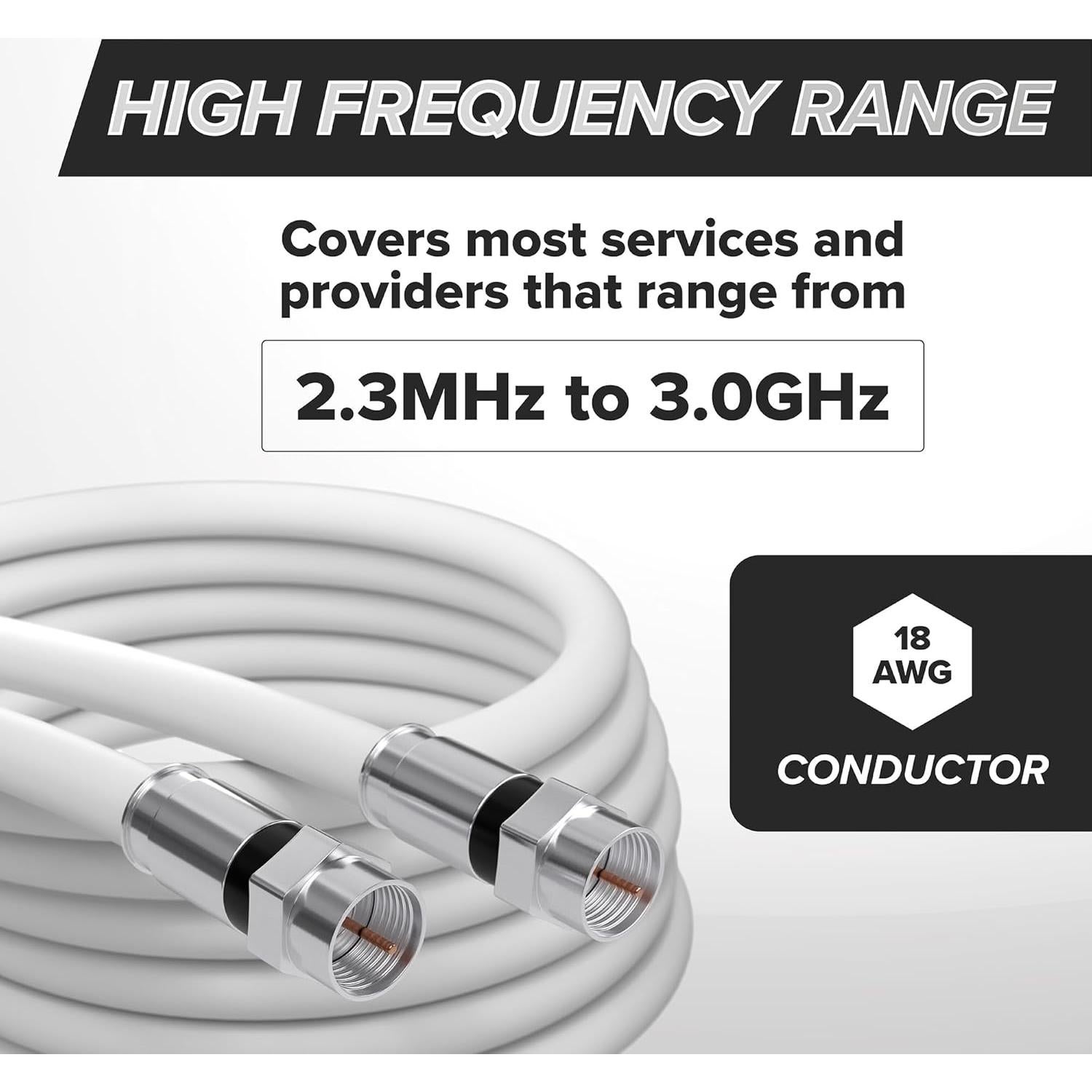Cable Coaxial RG6 7m THE CIMPLE CO Doble Blindaje Blanco