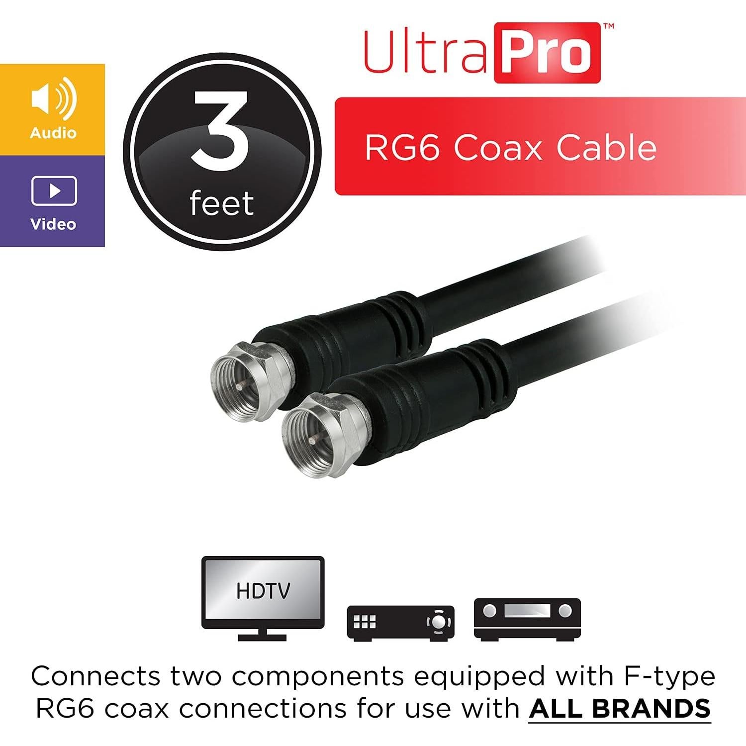 Cable Coaxial UltraPro RG6 0.92m Negro Conectores F
