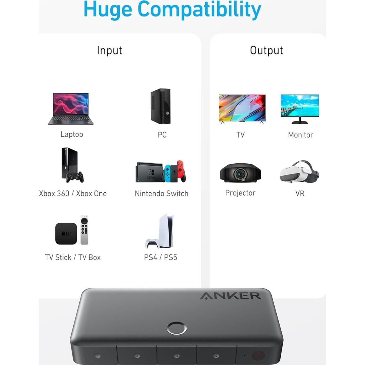 Interruptor HDMI 4 en 1 Anker A83H2 4K 60Hz Soporta HDR y 3D