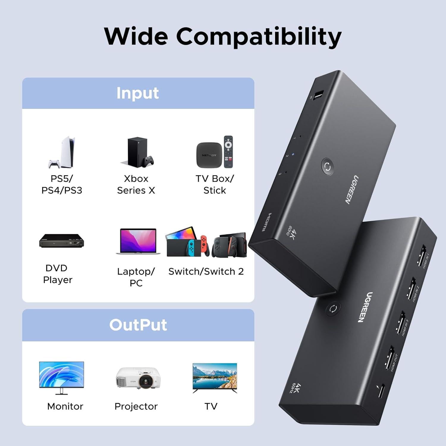 UGREEN Interruptor HDMI 3 en 1 4K@60Hz con Control Remoto