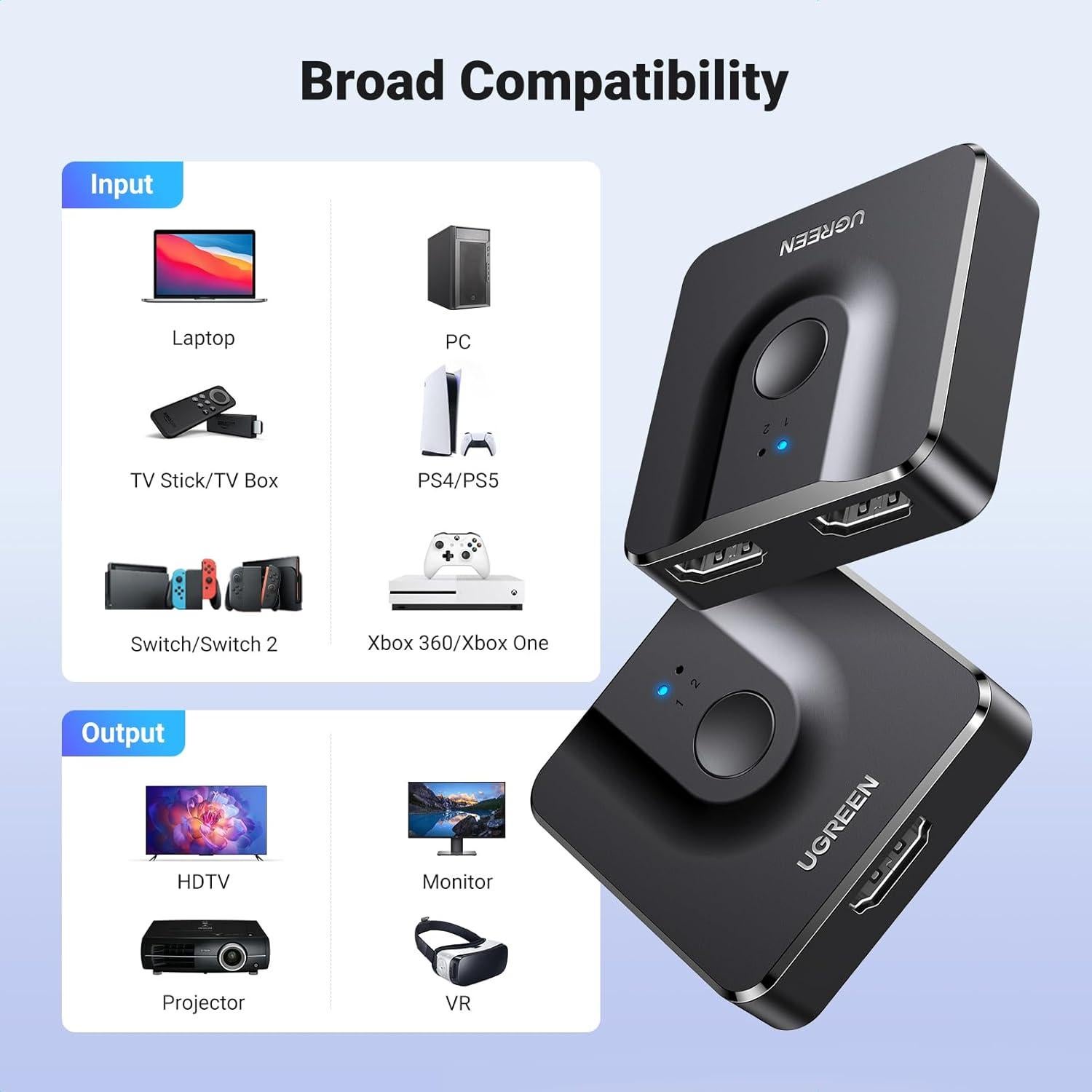 Divisor HDMI UGREEN 2 en 1 4K@60Hz Bidireccional Negro