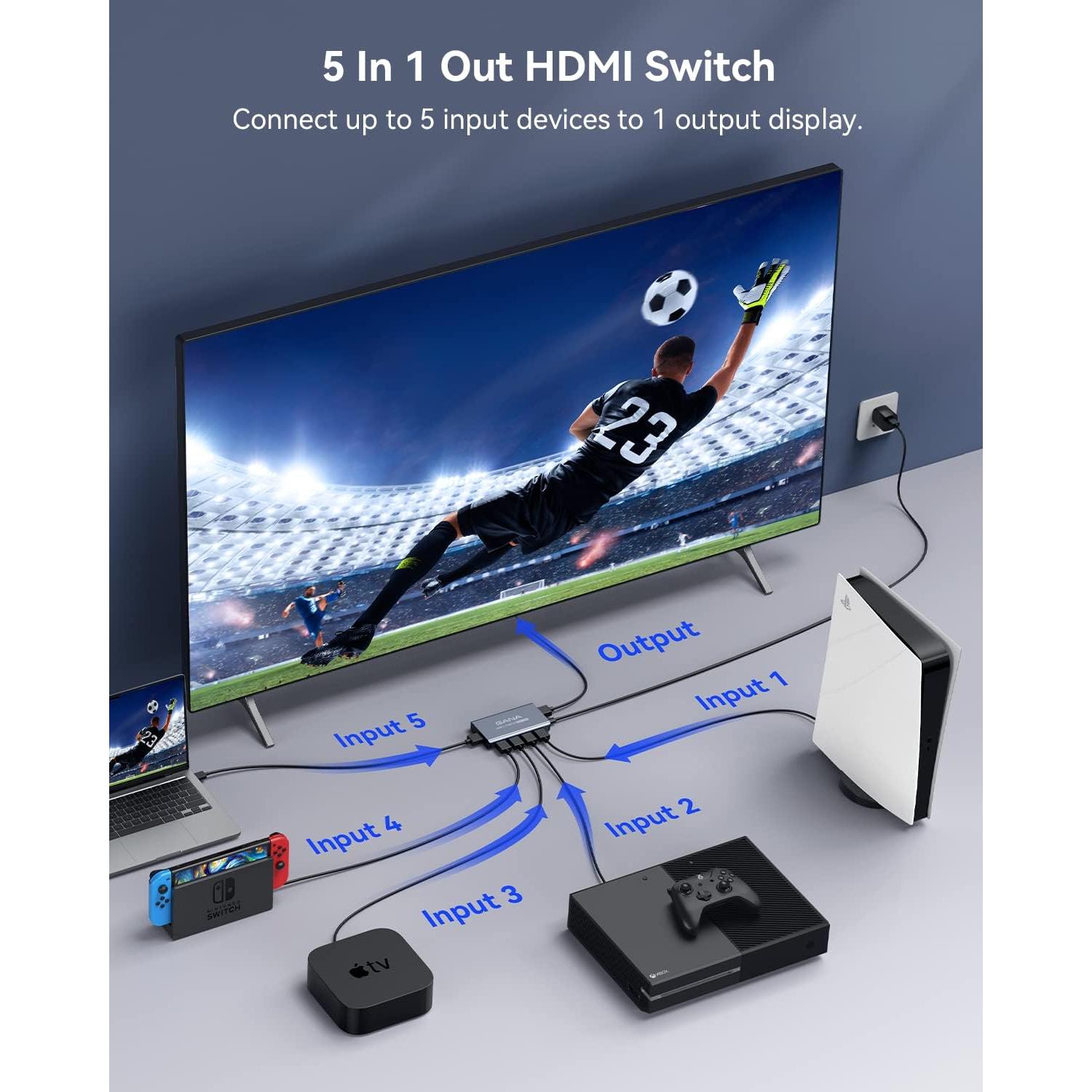 Conmutador HDMI 5 en 1 GANA 4K@60Hz con Control Remoto