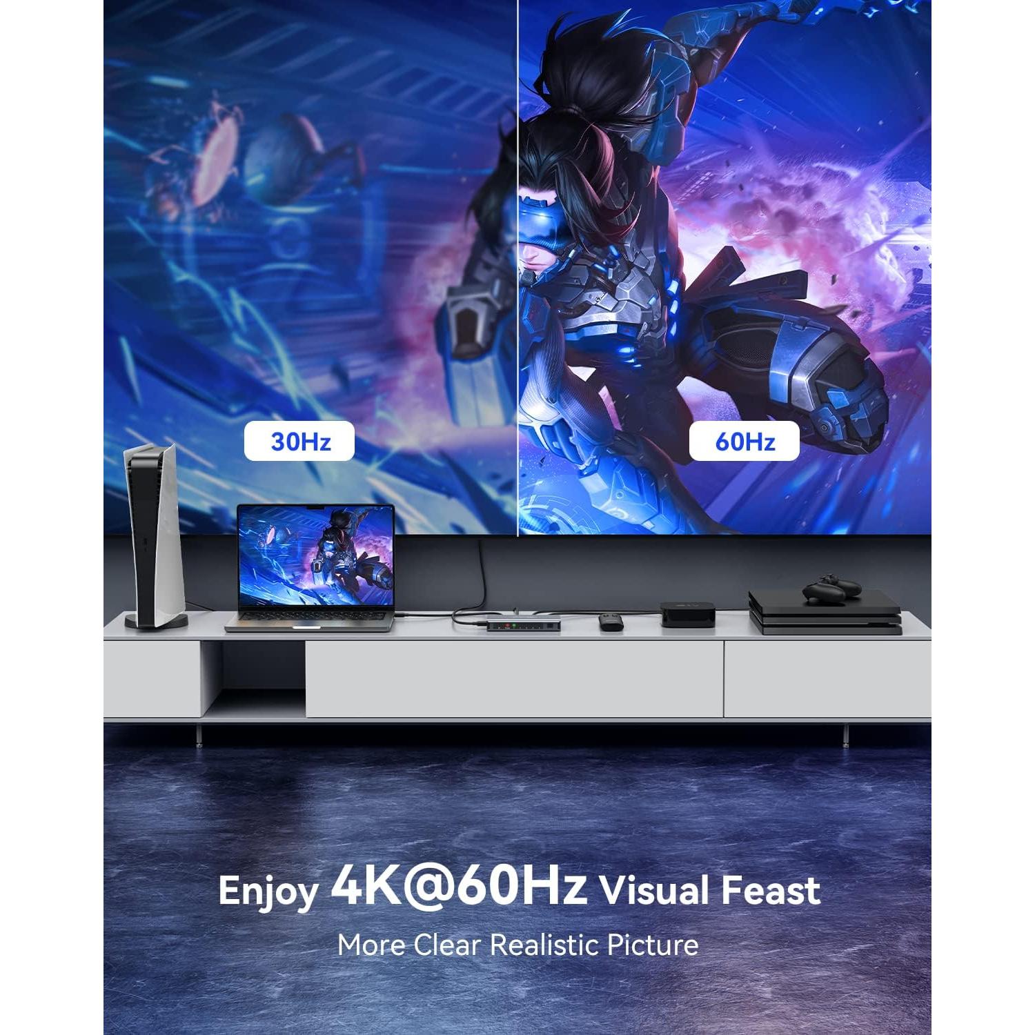 Conmutador HDMI 5 en 1 GANA 4K@60Hz con Control Remoto