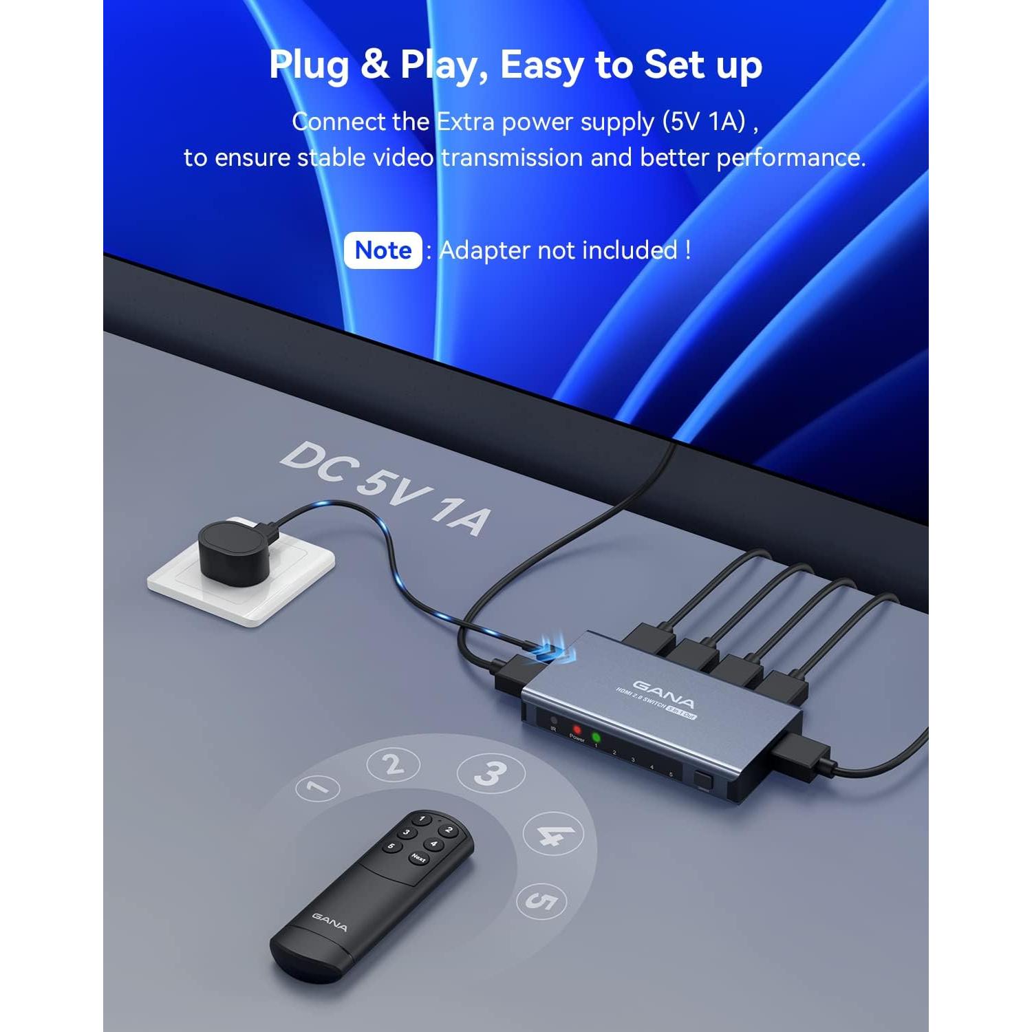 Conmutador HDMI 5 en 1 GANA 4K@60Hz con Control Remoto