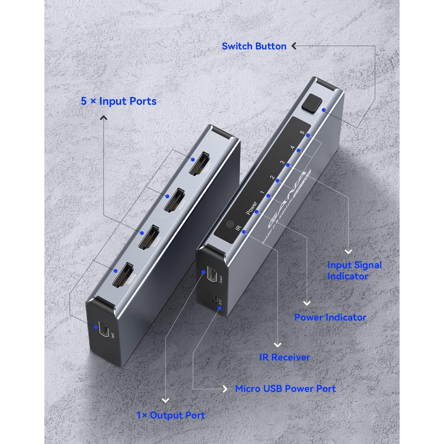 Conmutador HDMI 5 en 1 GANA 4K@60Hz con Control Remoto