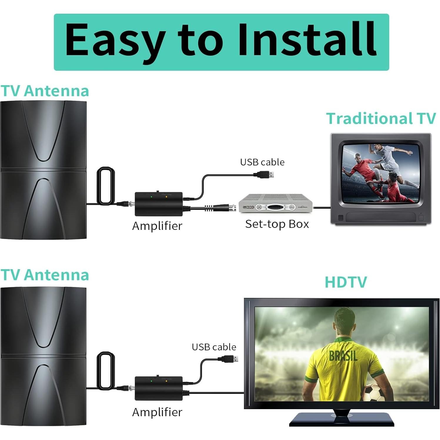 Antena de TV Digital Vragey HD012 2200 millas 360°