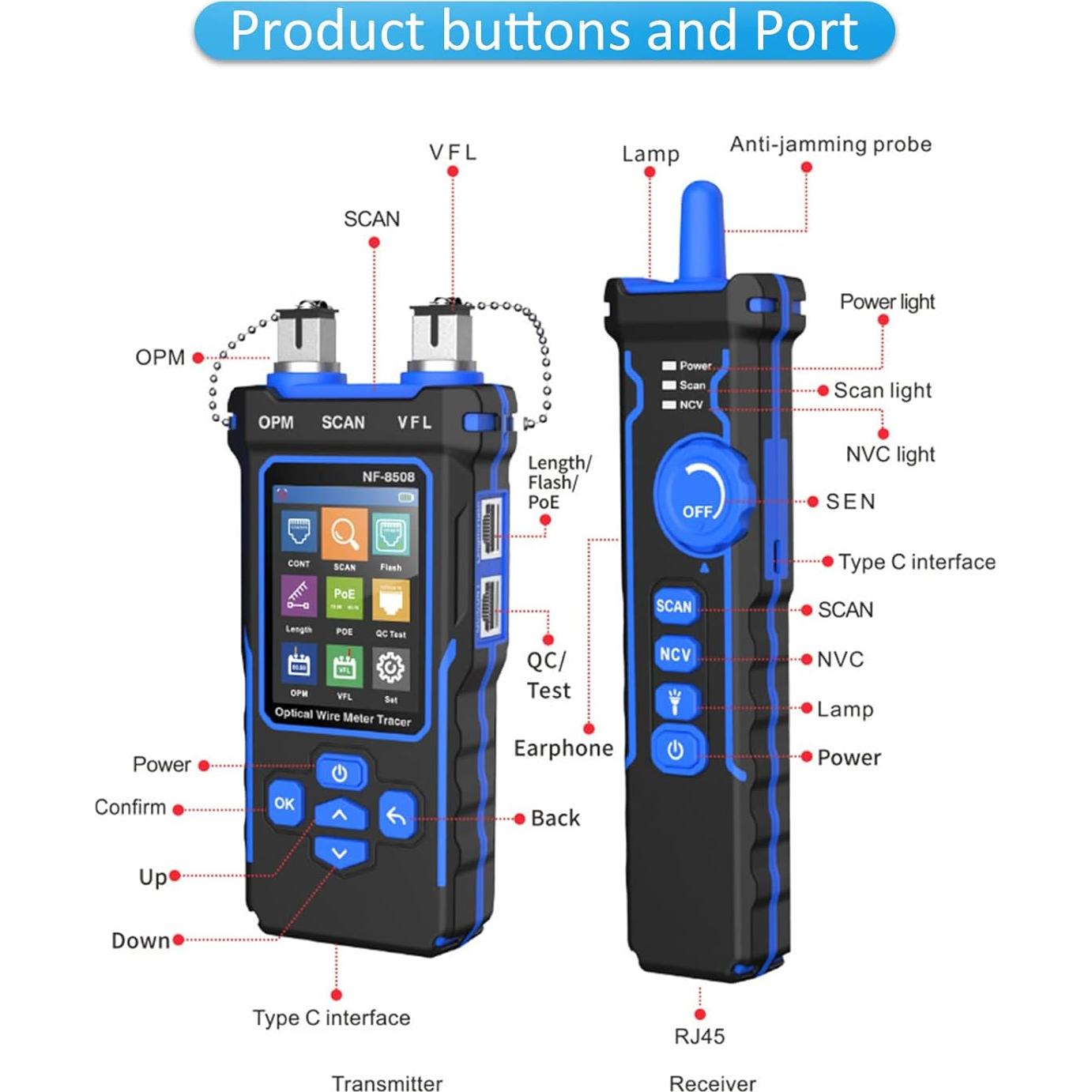 Probador de Cable de Red NOYAFA NF-8508 con Medidor Óptico