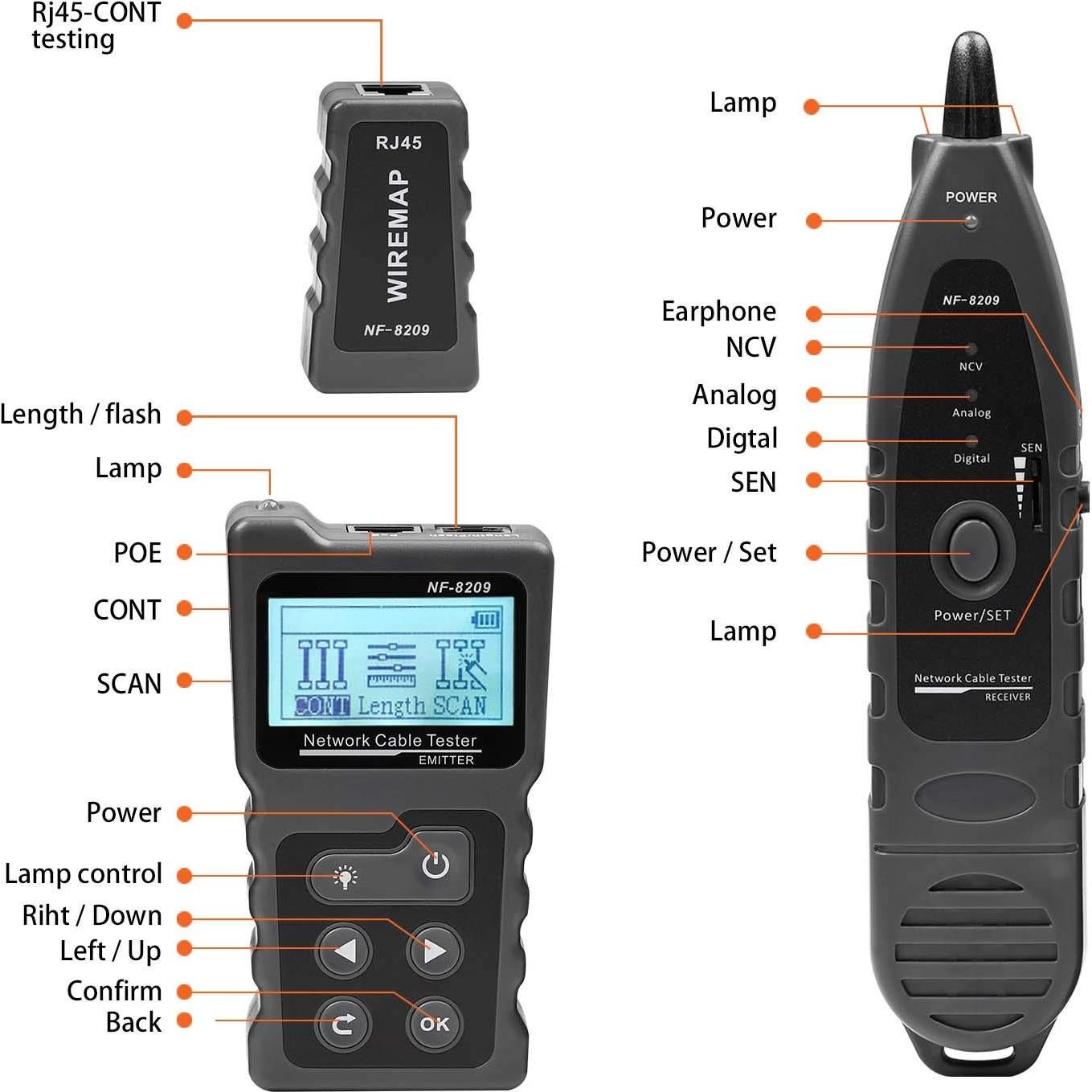Probador de Cable de Red KOLSOL NF-8209 con Medición PoE