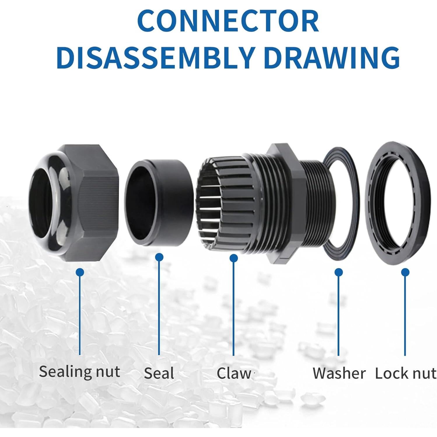 Cable Gland Impermeable LISTENJIALE 50 Piezas 3-16mm Negro
