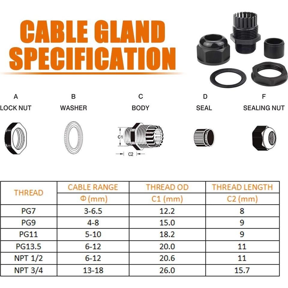 Pasacables IP68 32pcs Nylon XM Negro 3-18mm NPT PG