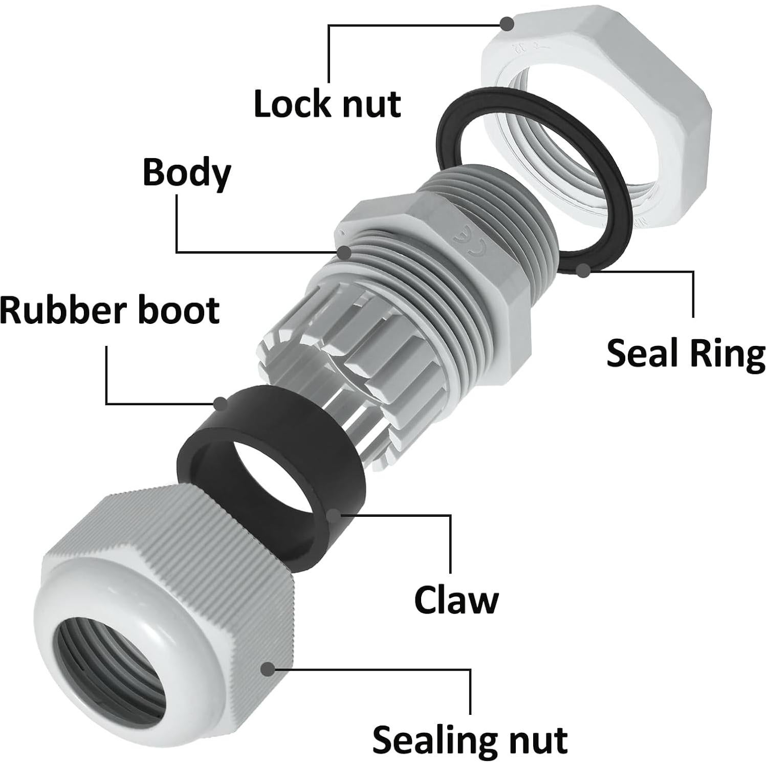 10 Pasacables de Nylon IP68 Bonsicoky para Cables 6-12mm