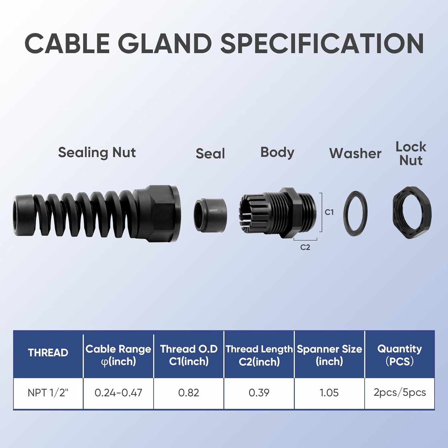 Conector de Alivio de Tensión LISTENJIALE NPT 1/2" 2 Pcs Negro