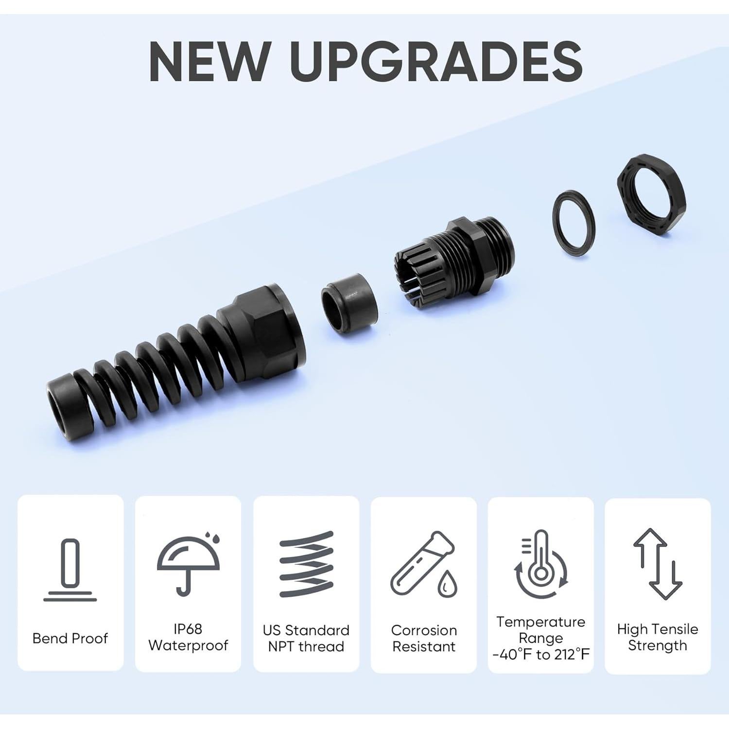 Conector de Alivio de Tensión LISTENJIALE NPT 1/2" 2 Pcs Negro