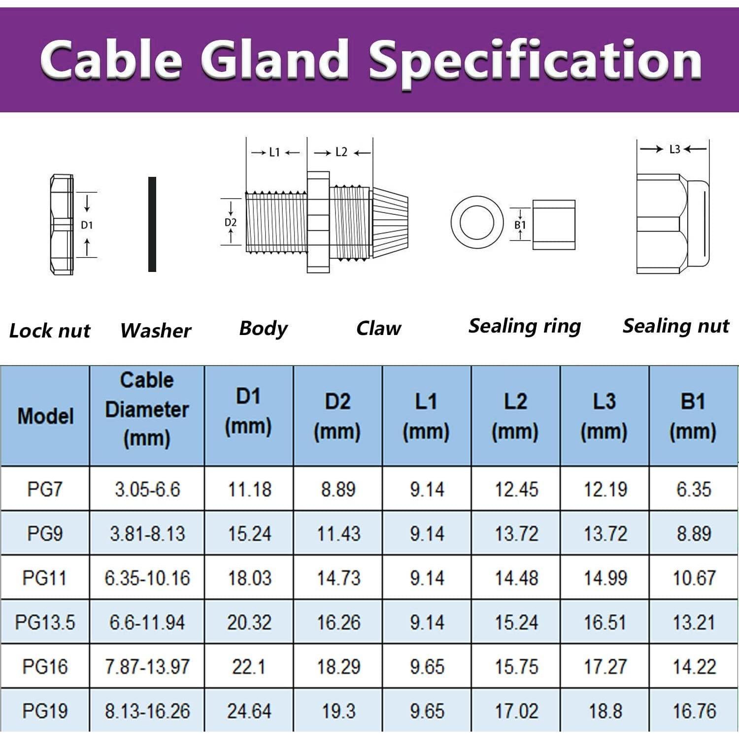 Cable Gland PG9 Impermeable Ajustable 4-8mm Gebildet - 40 Pcs