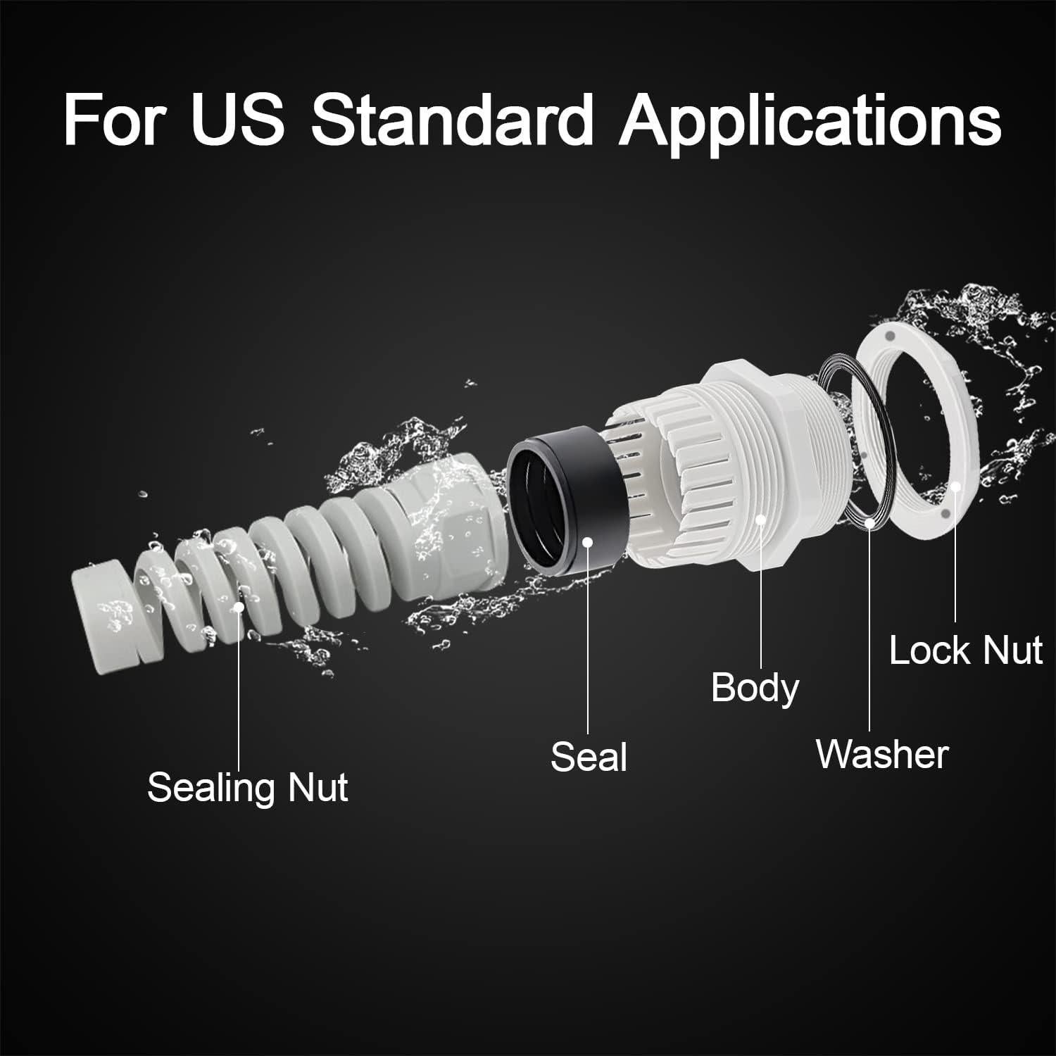 LeMotech 10 Piezas Glandes de Cable NPT 3/8" IP68 Nylon Gris