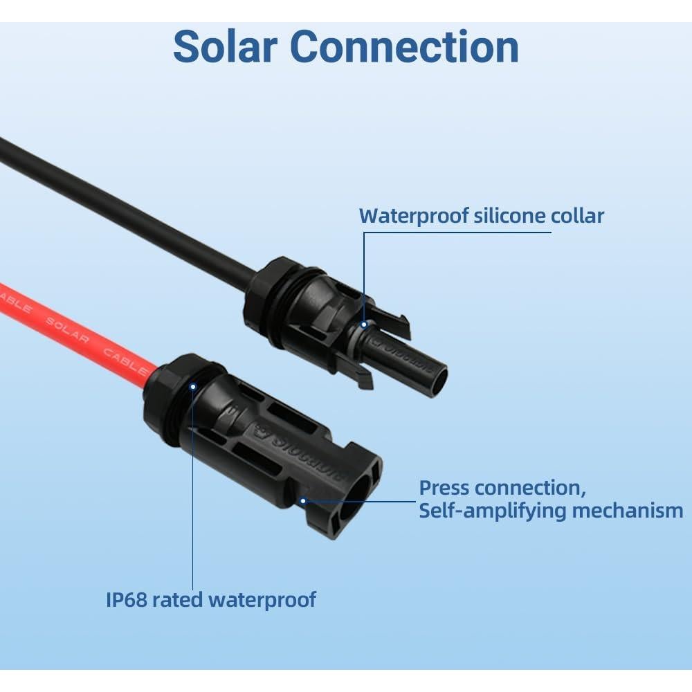 Glandula de Entrada Doble Cable Solar Slocable IP68 0.1m 10AWG