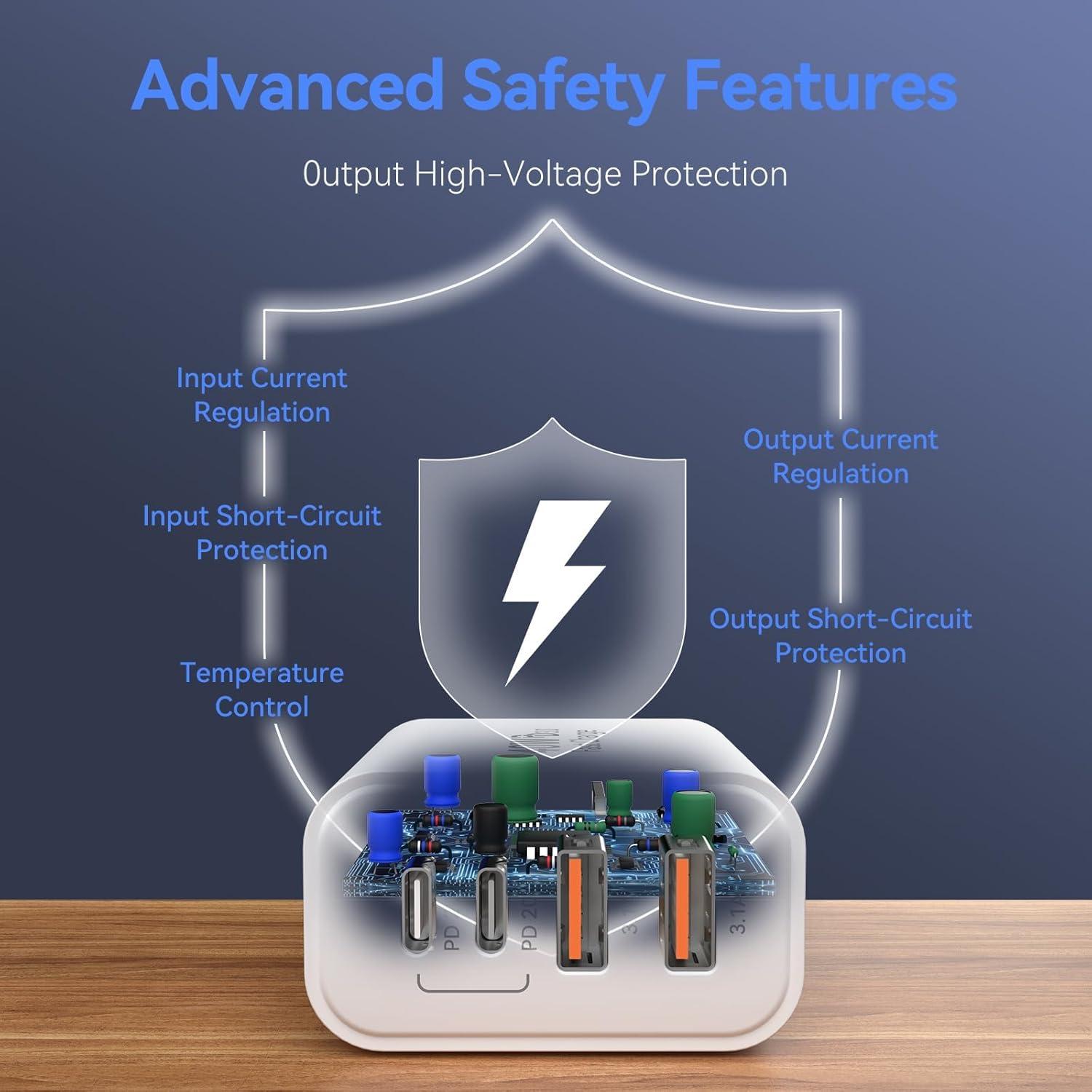 Cargador Rápido USB C 40W 4 Puertos Shenzhen XD2024 Blanco