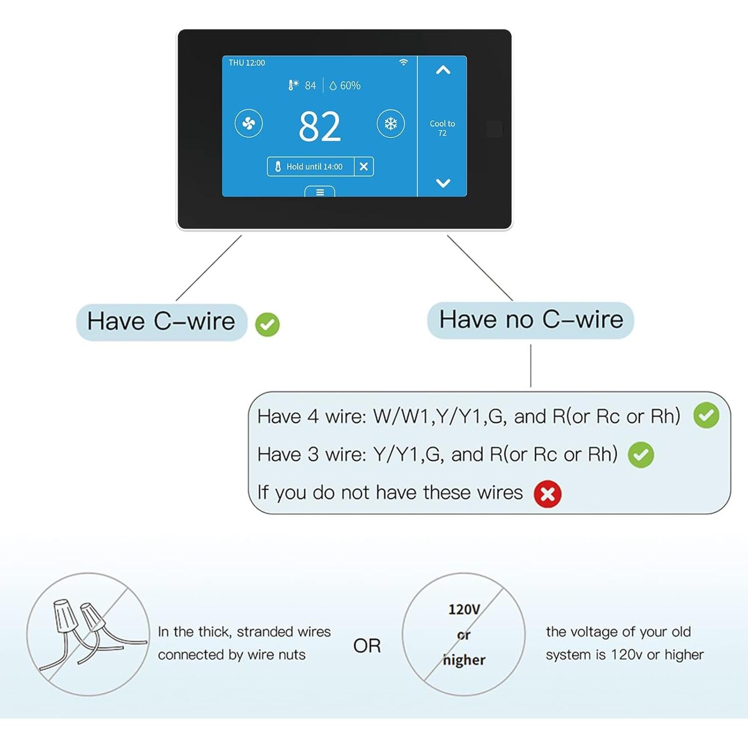 Termostato Inteligente WiFi MoesGo Programable con Sensor