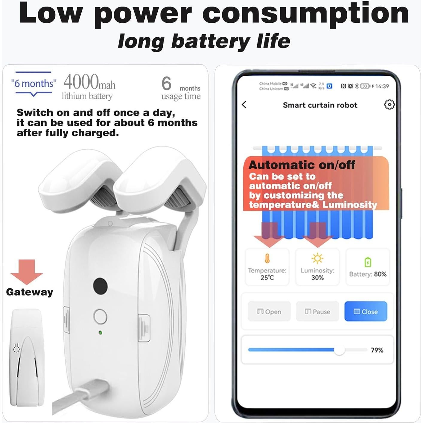 Apertura Automática Cortinas Inteligente OUGETHER - Control Remoto App, Voz, Sensor Luz