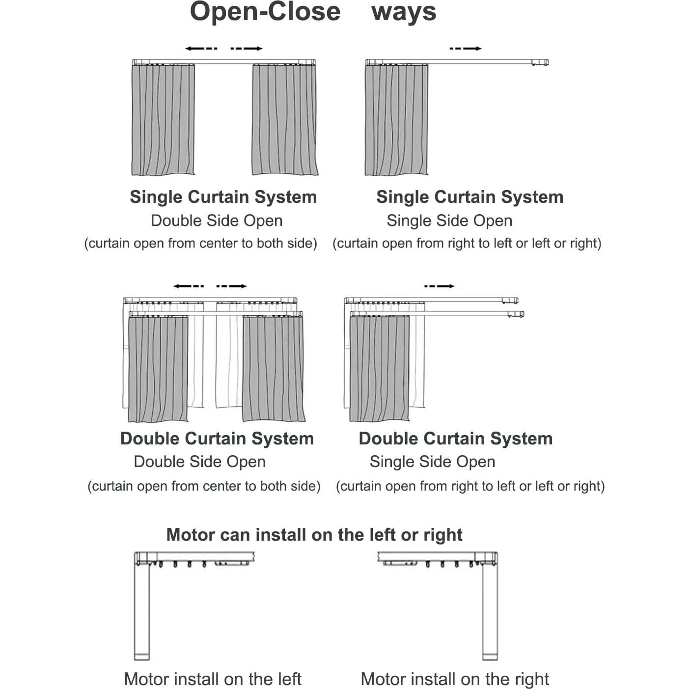 Cortinas Inteligentes Eléctricas Chshn 218.44 cm Control Remoto
