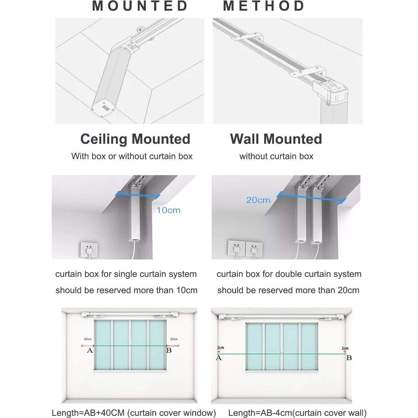 Cortinas Inteligentes Eléctricas Chshn 218.44 cm Control Remoto